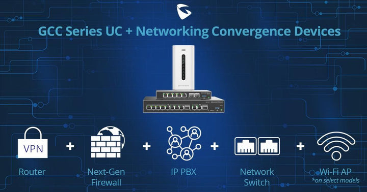 Grandstream GCC-UC-Extra-50 Postes/Utilisateurs