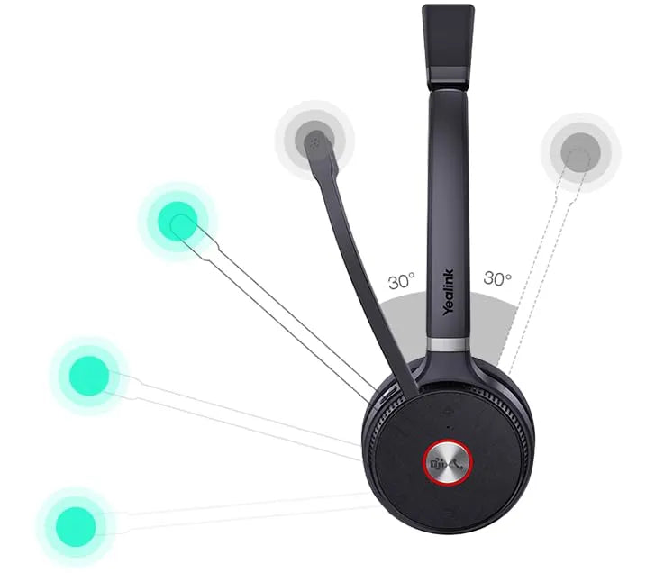 Diagram illustrating the Intelligent Mute Zone feature of the Yealink WH62 Mono Teams V3 headset, showing the microphone boom being raised past the 30-degree vertical angle to automatically activate the mute function.